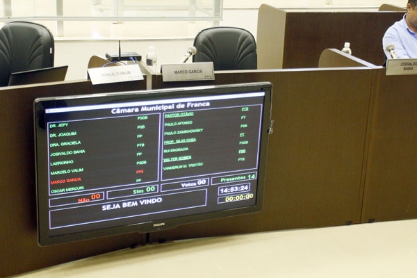 Painel eletrônico da Câmara: MP quer informações